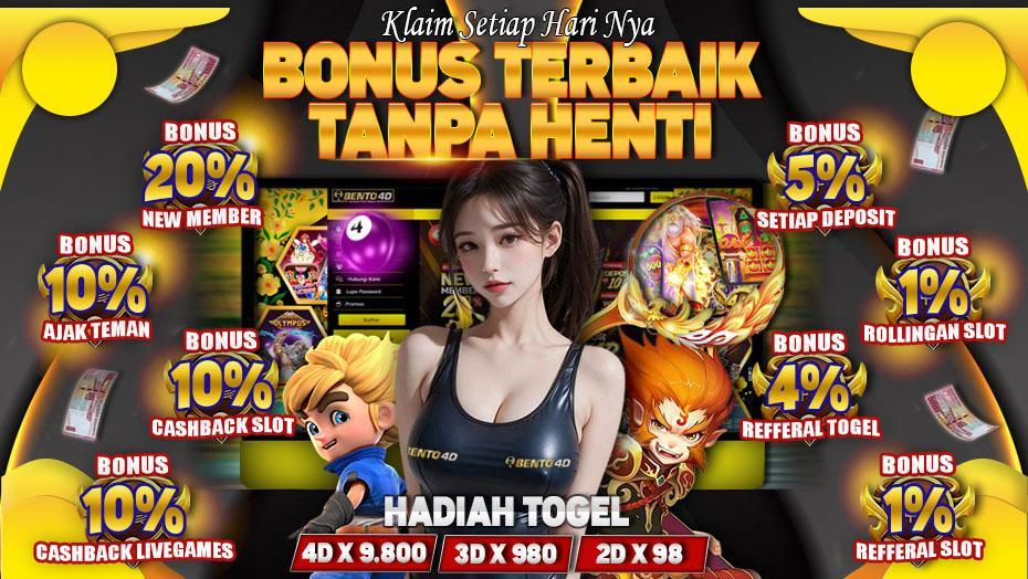 Daftar Togel Populer Online di Indonesia