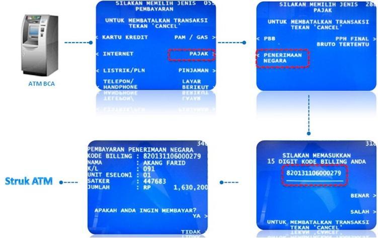 Akun Togel BCA: Cara Mudah Membuat dan Mengelola Akun Togel di Bank BCA