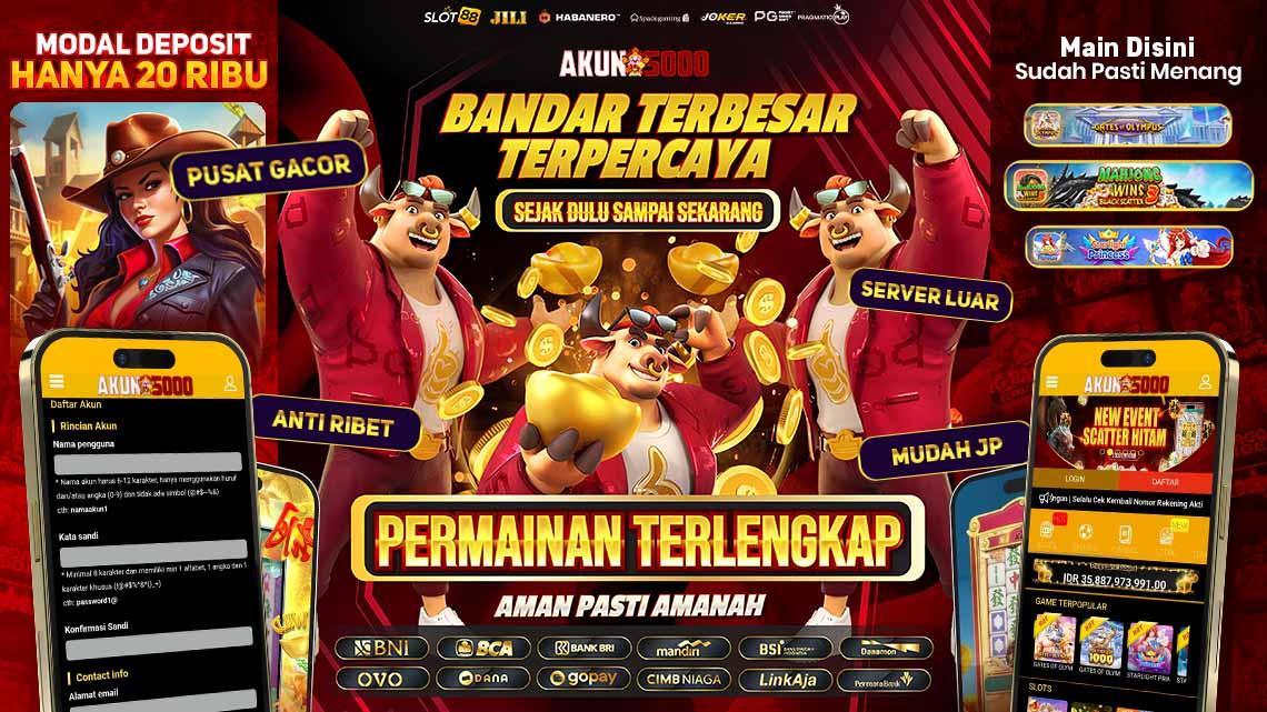 Manfaatkan Keberuntungan Anda dengan Akun Jackpot BRI